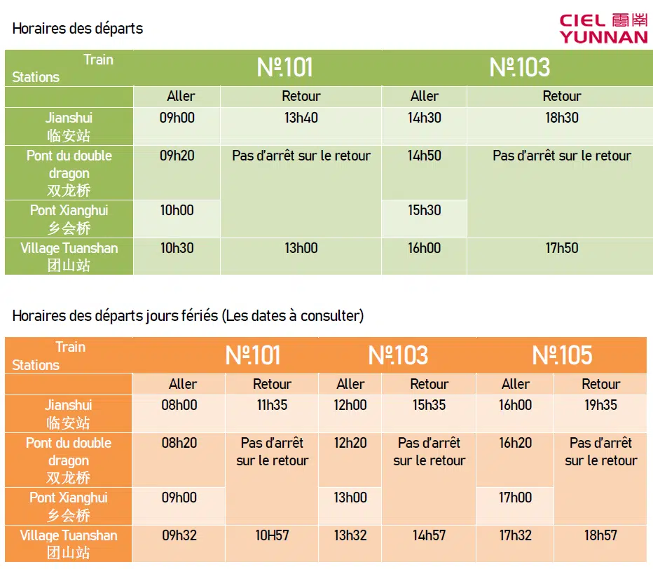 Horaires de petits trains de Jianshui à Tuanshan Horaires de